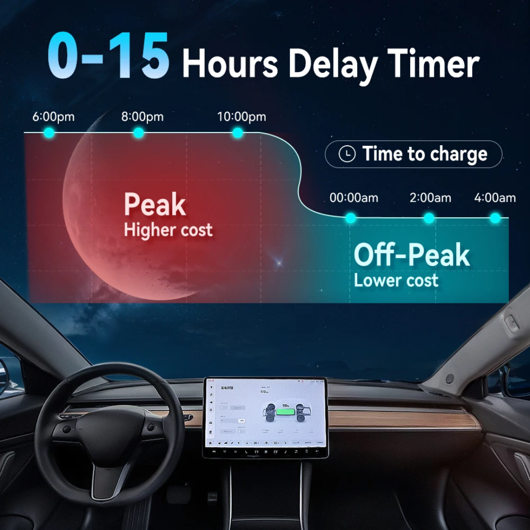 Wallbox 11kW EV charger – Black – 3-phase 16A – Type 2 – App control