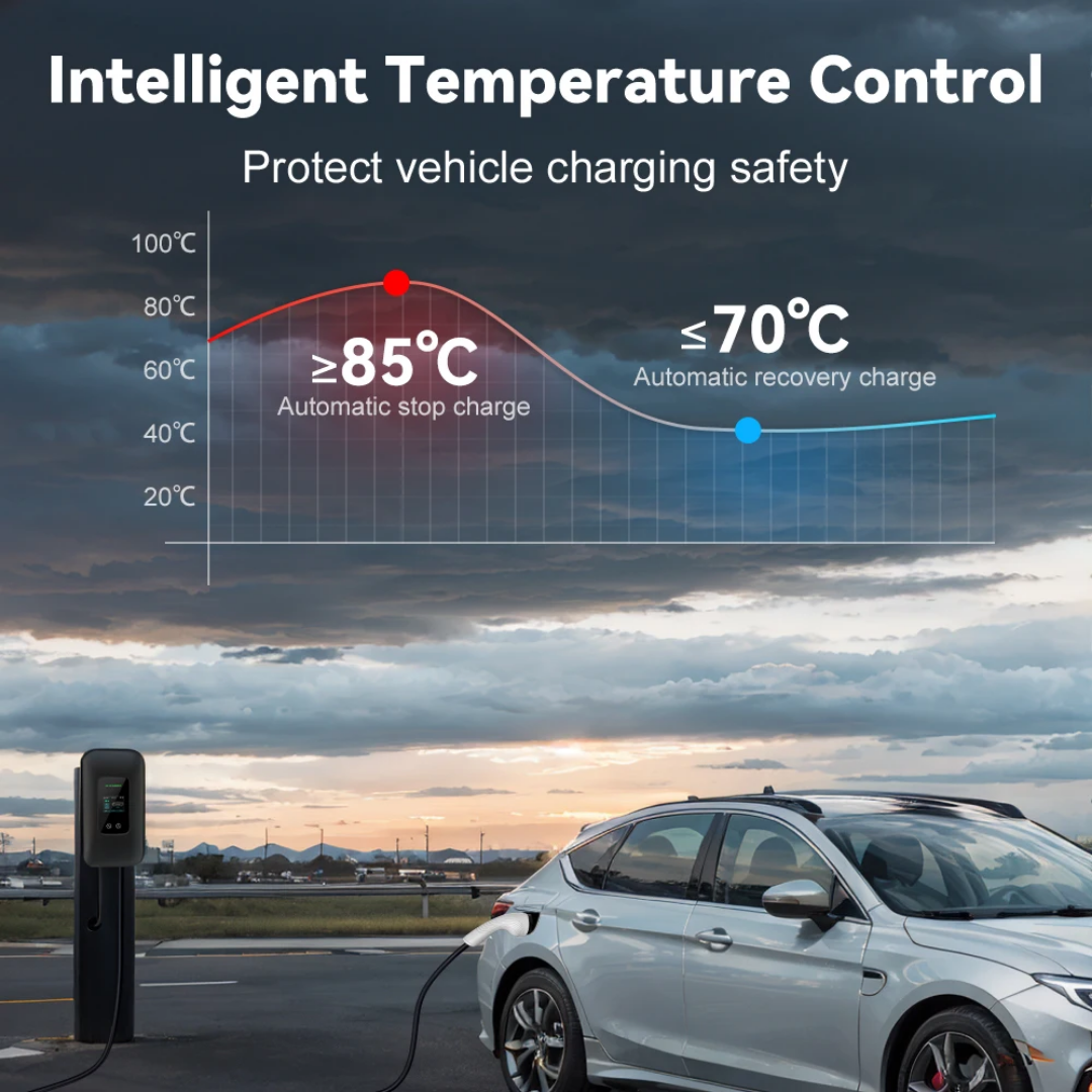 Wallbox 7kW EV Charger - Black - 1-phase 32A - Type 2 - App Control
