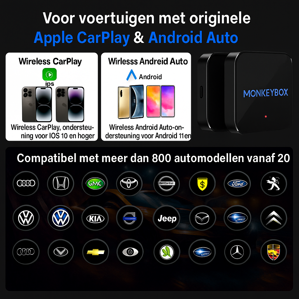 MonkeyBox – Draadloze CarPlay & Android Auto met Netflix & YouTube
