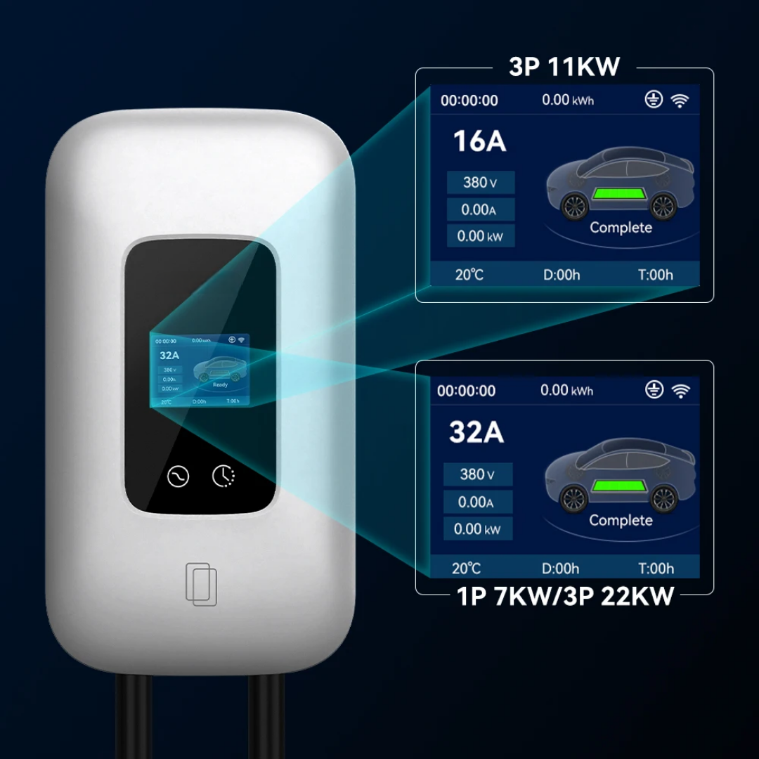 Cargador EV 7kW Wallbox Gris – 32A Monofásico – Tipo 2 – Control por App