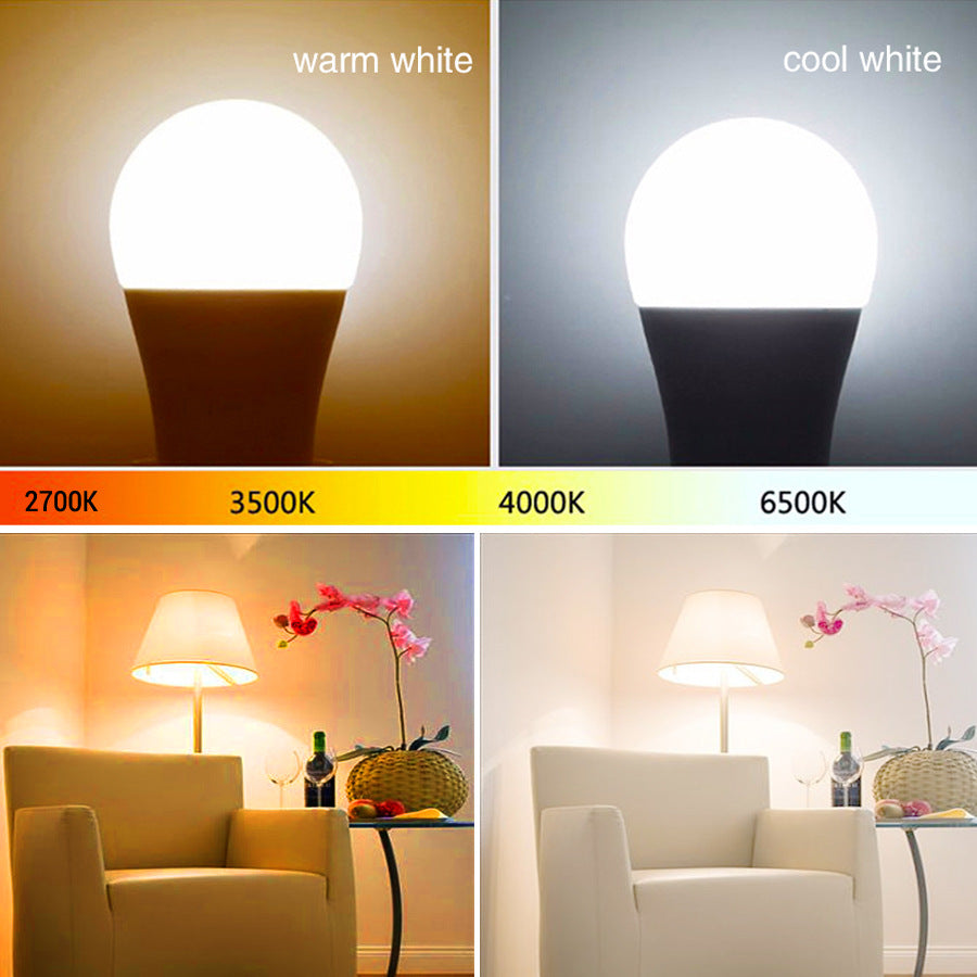 E27 Smart LED Bulb RGB + CCT (WiFi) – Dimmable – Tuya Smart Life – Alexa & Google