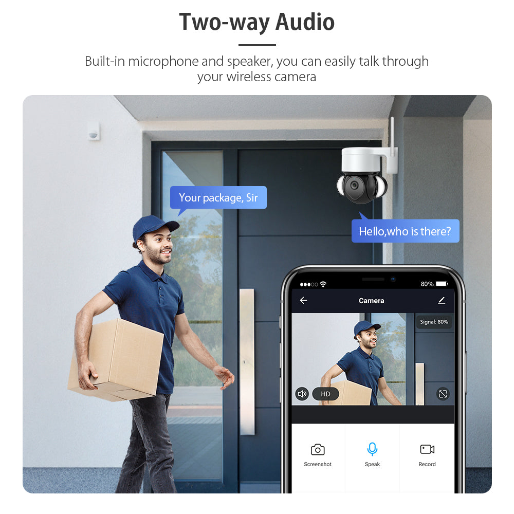 Floodlight Camera 1080P – Rotatable – WiFi – Tuya – IP66