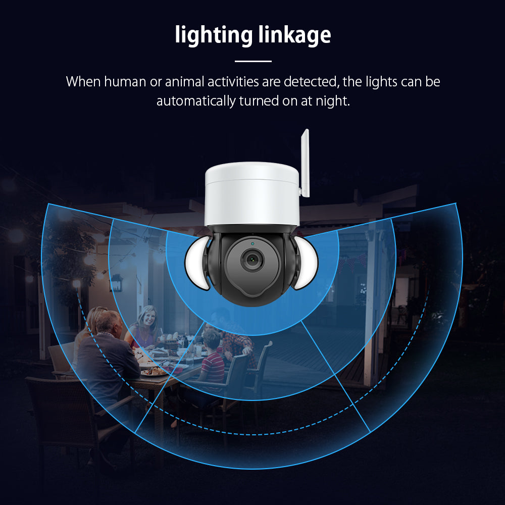 Floodlight Camera 1080P – Rotatable – WiFi – Tuya – IP66