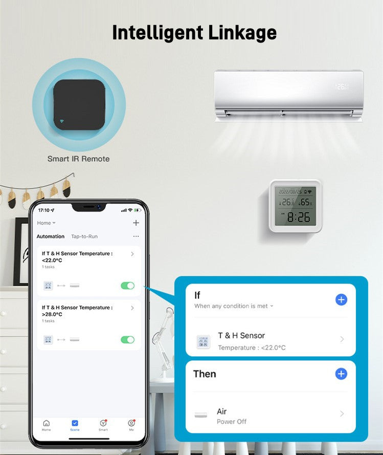 Slimme Klimaat Sensor met Display – Temperatuur & Luchtvochtigheid – Zigbee – Tuya Smart Life