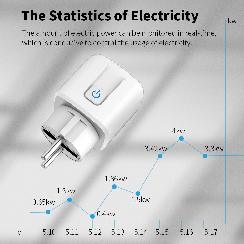 Smart Plug WiFi with Energy Meter – Smart Socket – Tuya Smart Life – 16A