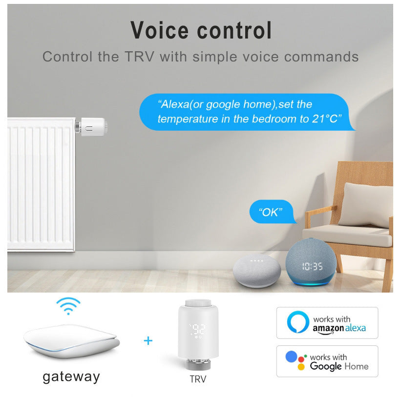 Slimme Radiatorthermostaat Zigbee – TRV met App & Alexa / Google Home