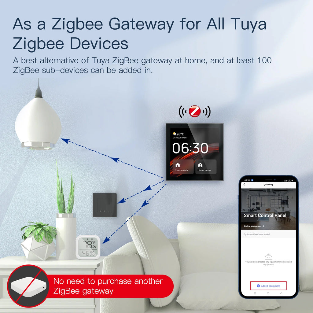 T1E Smart Control Panel – Zigbee & WiFi Hub | Tuya Smart Home